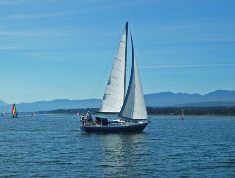 Recreational Activities in Victoria BC Canada